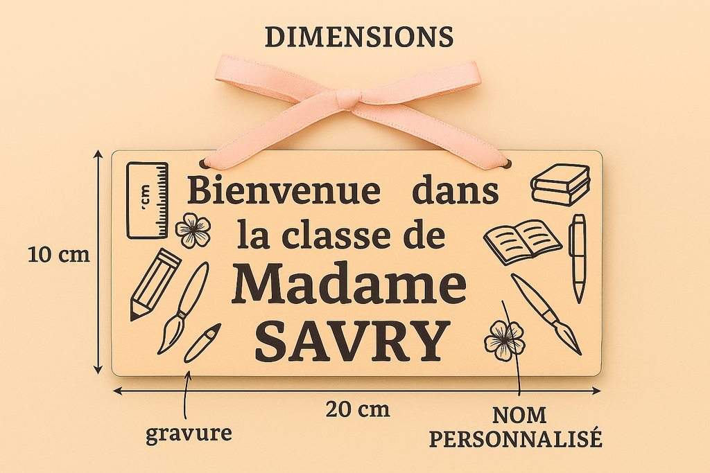 Panneau de porte personnalisé – Bienvenue dans la classe