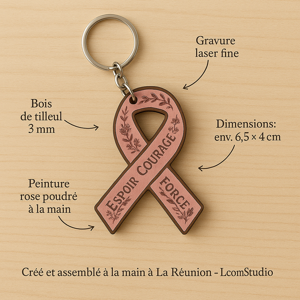 🎀 Porte-clé Octobre Rose – “Espoir, Courage, Force”